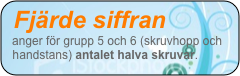 Fjärde siffran 
  anger för grupp 5 och 6 (skruvhopp och   
  handstans) antalet halva skruvar.