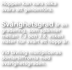 Hoppen kan vara olika svåra att genomföra.
 Svårighetsgrad är en gradering, som spänner mellan 1.3 och 3.8, vilken mäter hur svårt ett hopp är. 

Vid tävling multipliceras domarsiffrorna med svårighetsgraden.